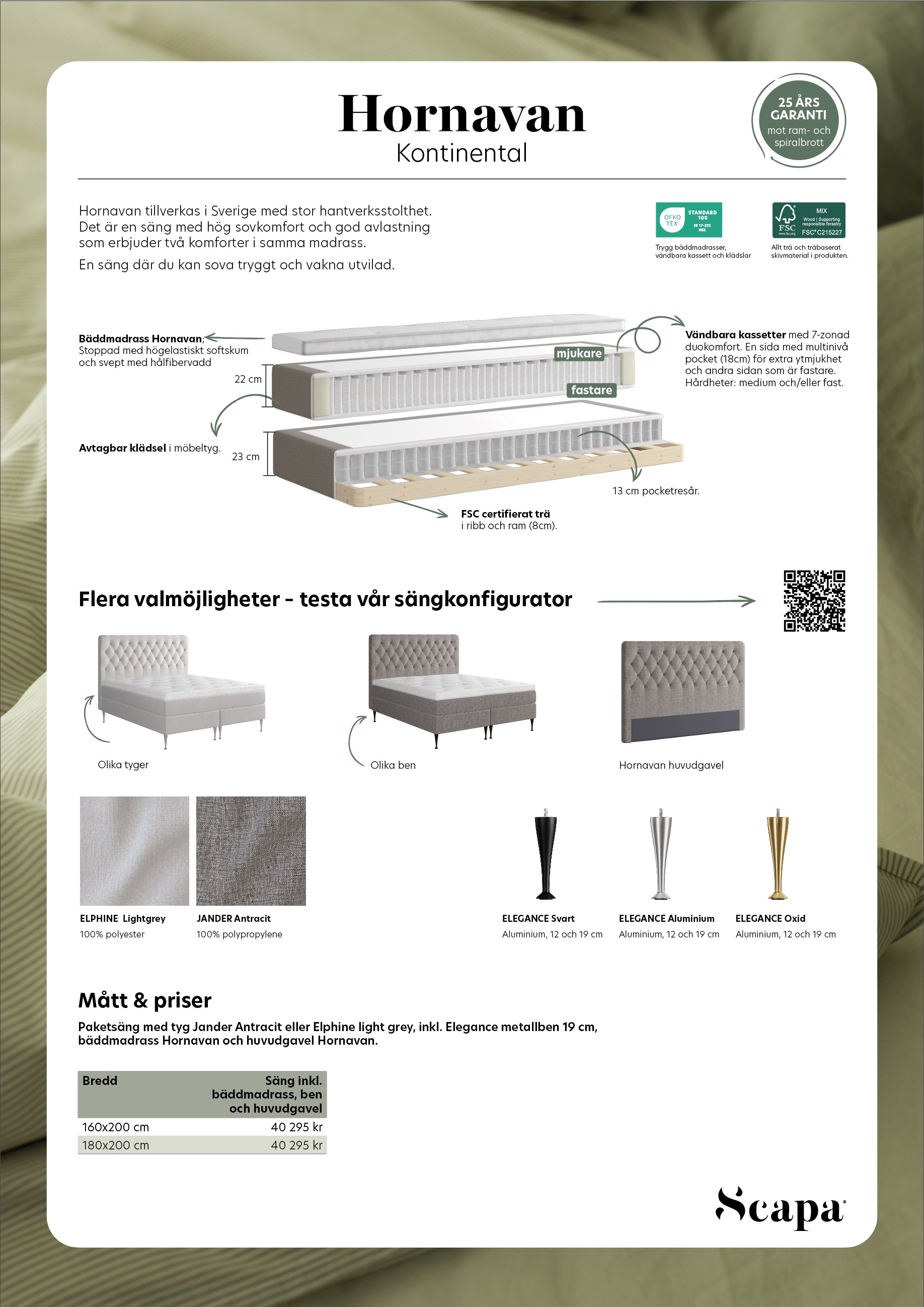 Hornavan produktblad A3