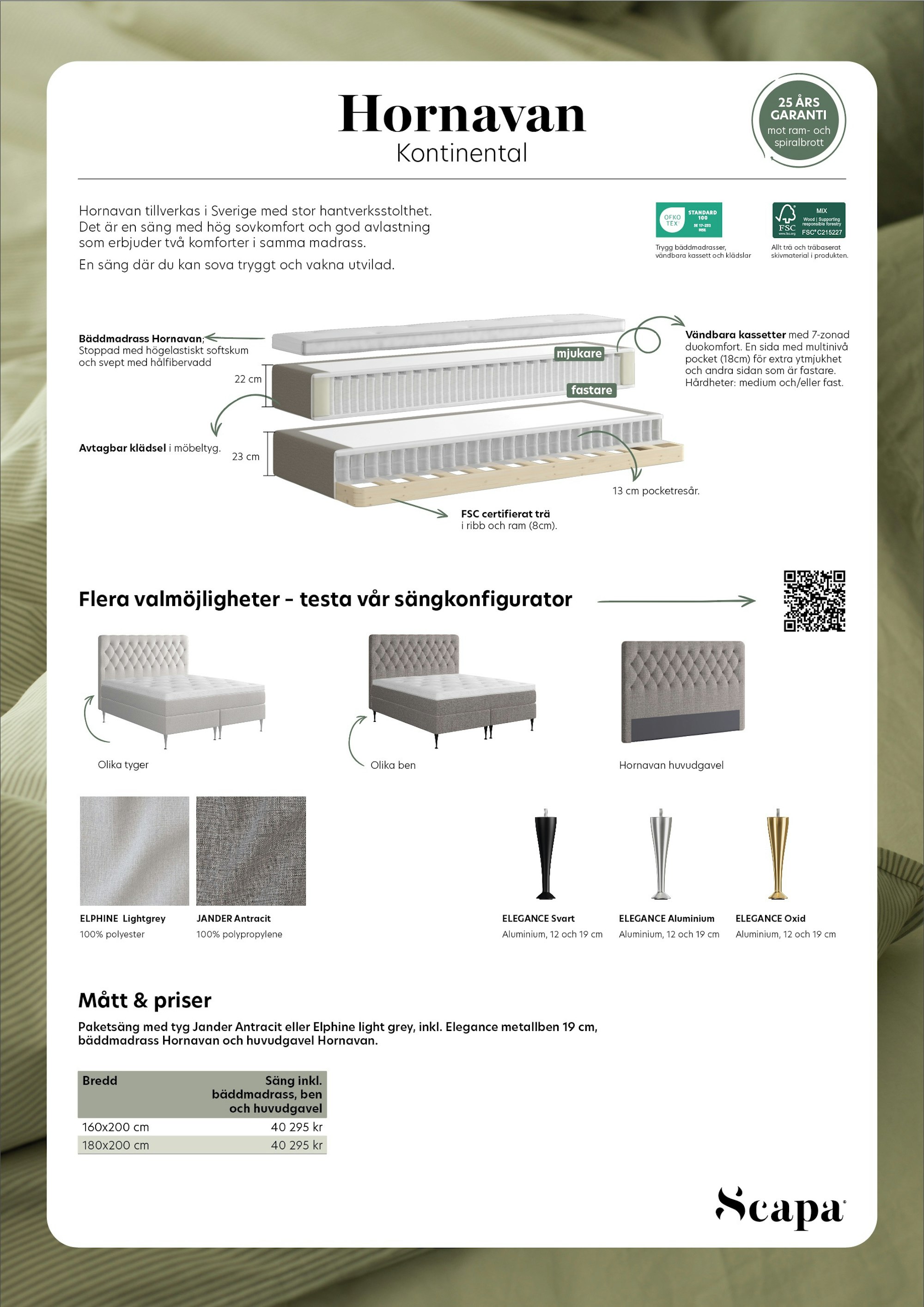 Hornavan produktblad A3