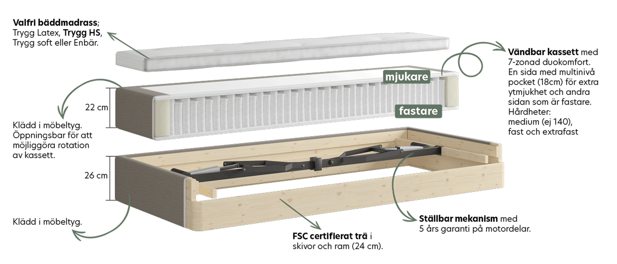 Crosscuts skogslind adjustable